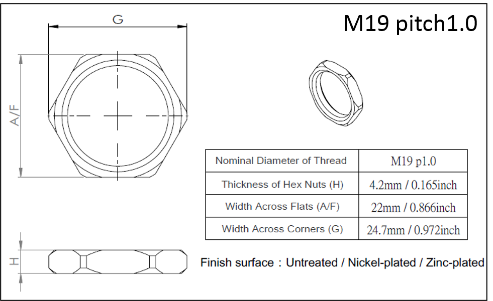 Hex Nuts --- Zinc alloy die casting